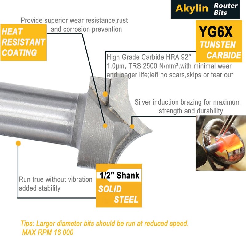 Akylin 5pcs Point Cutting Roundover Router Bit Set,1/2" Shank,Cutting Dia.