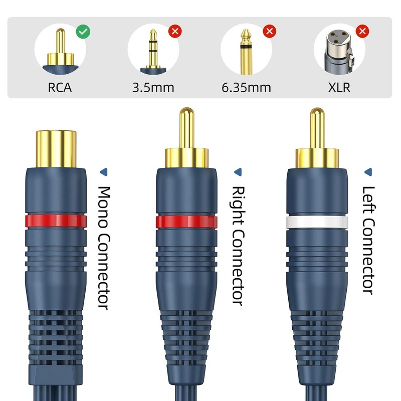 VECASDEN RCA スプリッタ1メス2オス、RCA Y-スプリッタRCAオーディオビデオケーブルスプリッタアダプタ、ダークブルー2パック
