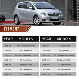 PAIMOHO 1Pcs Front Rear Roof Pull Grab Handle for Toyota Highlander Corolla Rav4 4Runner Yaris Vios Replace# 74610-52030 74610-52030-B0 74610-52020 Assist Grip Rail No Hook Handrail -Grayish Brown