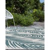 Unique Loom Outdoor Botanical Collection Area Rug - Palm (4'