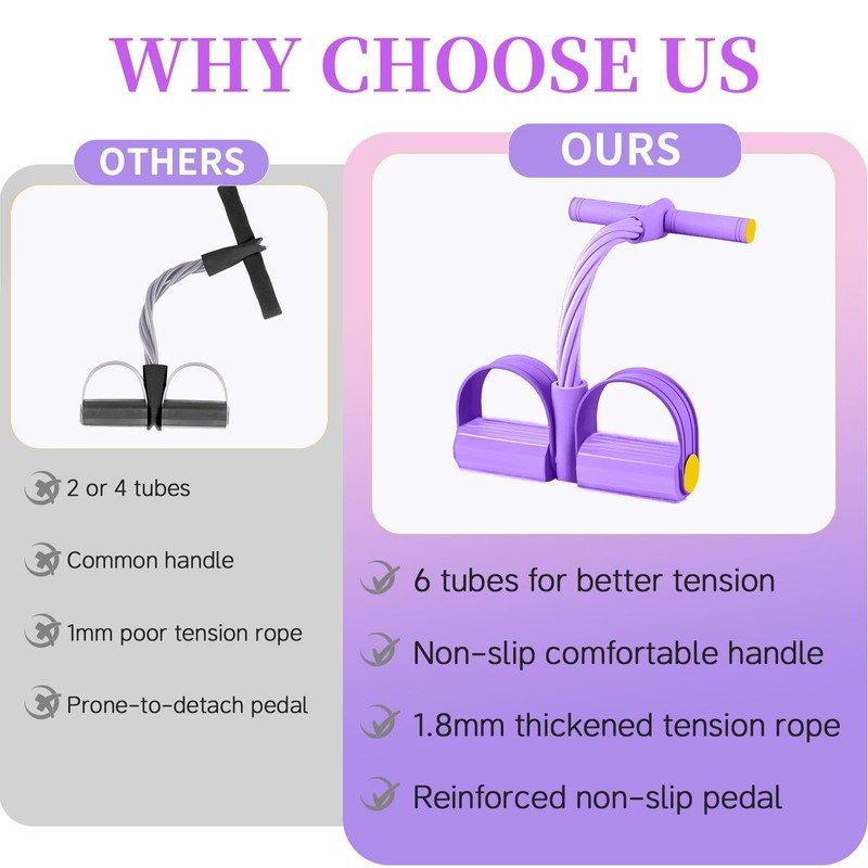 Multifunction Pedal Resistance Band with Handle, 6-Tube Exercise Bands