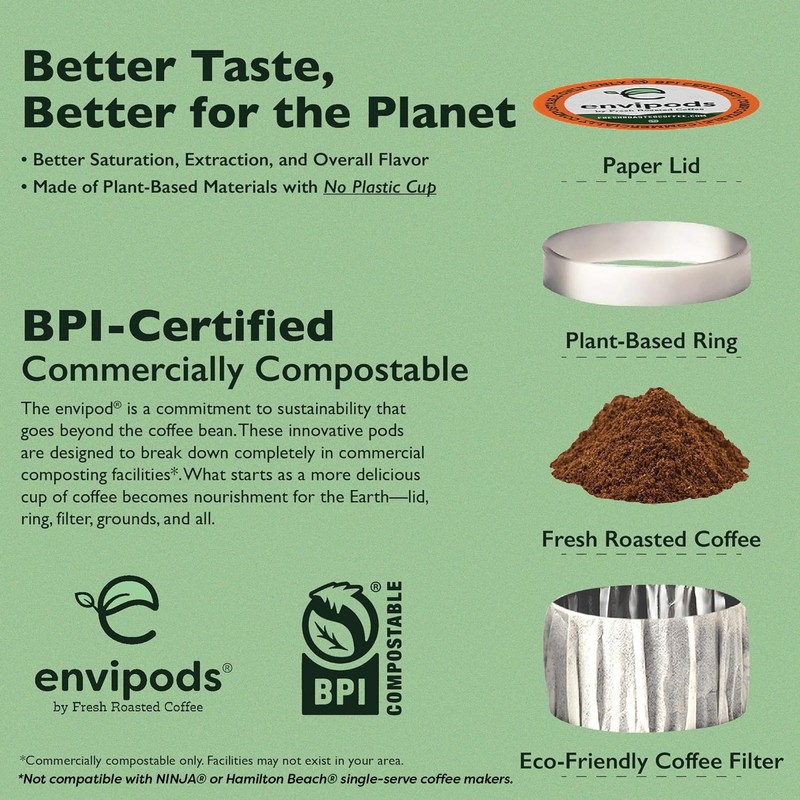 Fresh Roasted Coffee, Organic Dark Mexican envipods, Dark Roast, Kosher,
