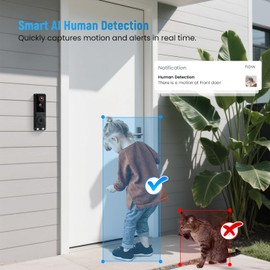 SpinLens 1080p Smart Wireless Doorbell Camera, Ai Human Detection,Real-Time Alerts, Night Vision in Full Color, 2-Way Audio, Battery Powered, Cloud Storage Service (Sold Separately), 2.4Ghz WiFi Only