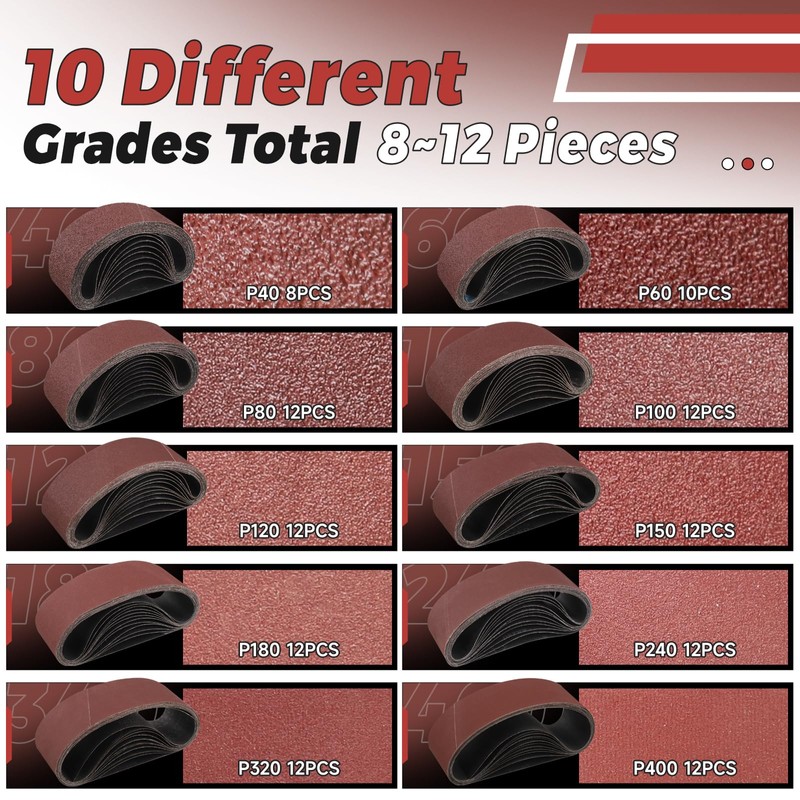 STEBRUAM Sanding Belt 75 x 457 Grit 80 Pack of