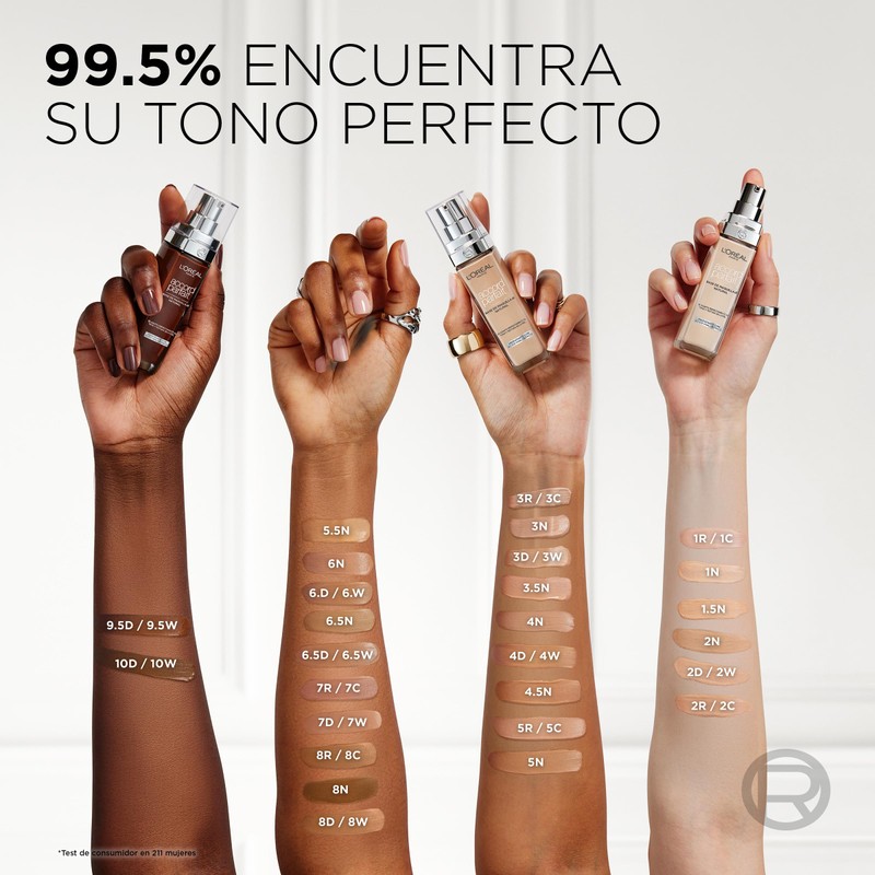 L 'Oréal Paris True Match Foundation – Designer Liquid Foundation