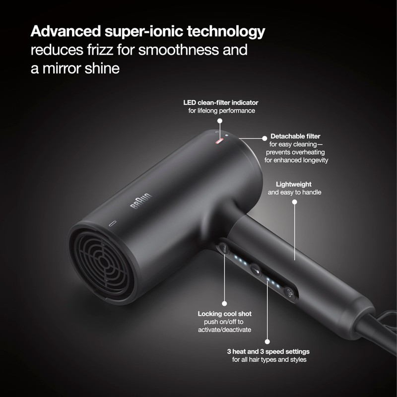 Braun Hair Dryer with Diffuser, Blow Dryer with Super-Ionic Technology