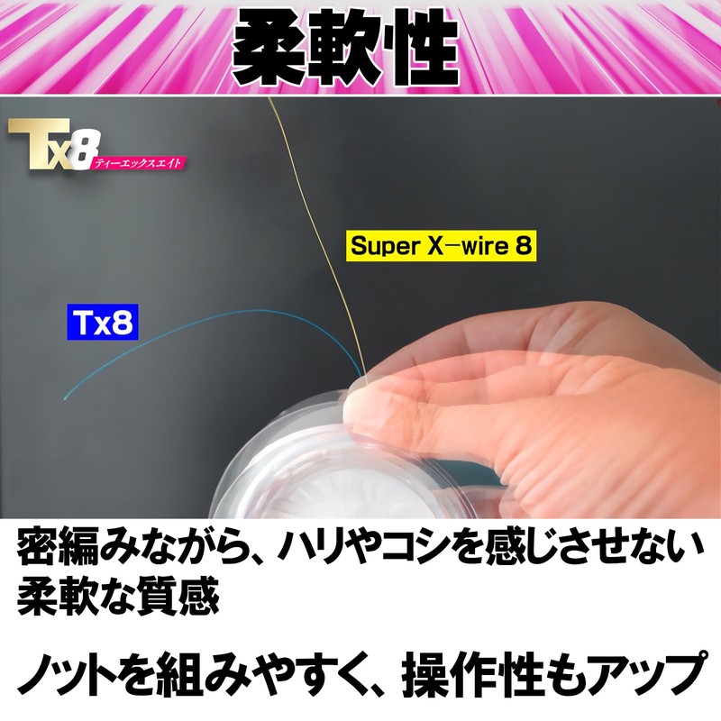 Duel Tx8 PE Line Fishing Line, Fishing Gear, High Strength,