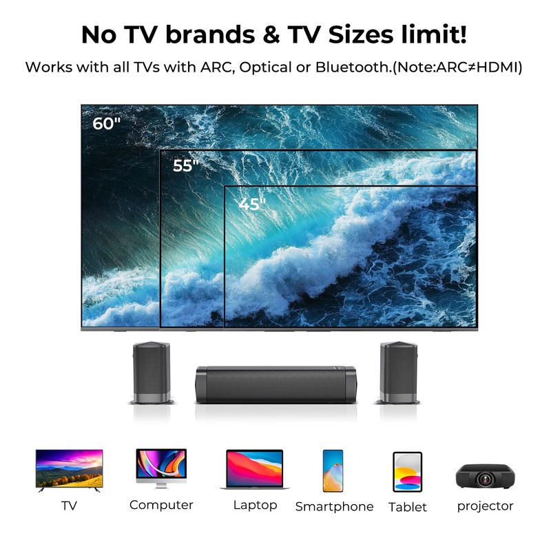 Assistrust Center Channel Speakers Sound Bar, Dolby Digital Plus, 110W