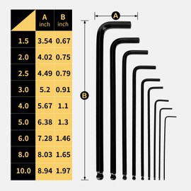 Fancytool Extra Long Hex Key Ball End Cr-V Steel Tools – 9PCS Metric Allen Key Set, Cr-V, 1.5–10mm, 9in Length, Black Finish, Great for Deep Slots, Auto Maintenance, Home Use