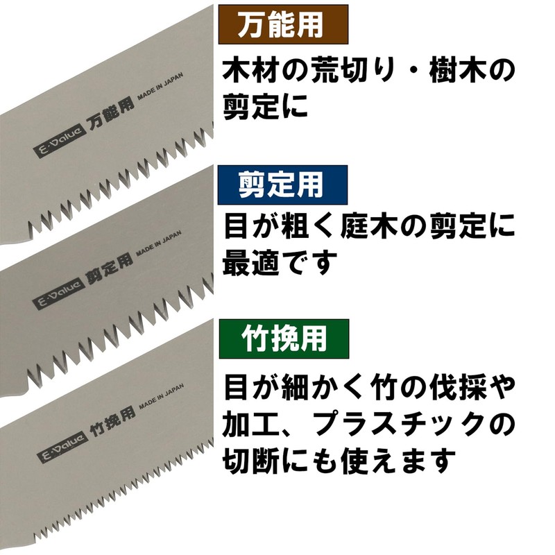 E-Value Replacement Blade Folding Saw for Bamboo Grinding, Main Unit,