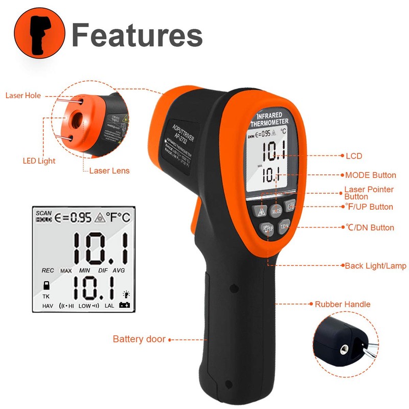 Infrared Thermometer High Temp Thermometer Pyrometer -58℉~2732℉ (-50℃ to 1500℃),