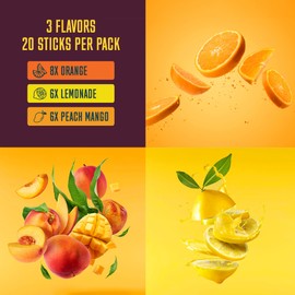 Key Nutrients Electrolytes Sachets - Multivitamin & Minerals Electrolytes Powder - 20 Servings of Variety Flavours - Hydration Sachets - Supercharged Rehydration Sachets with 16 Vitamins & Minerals