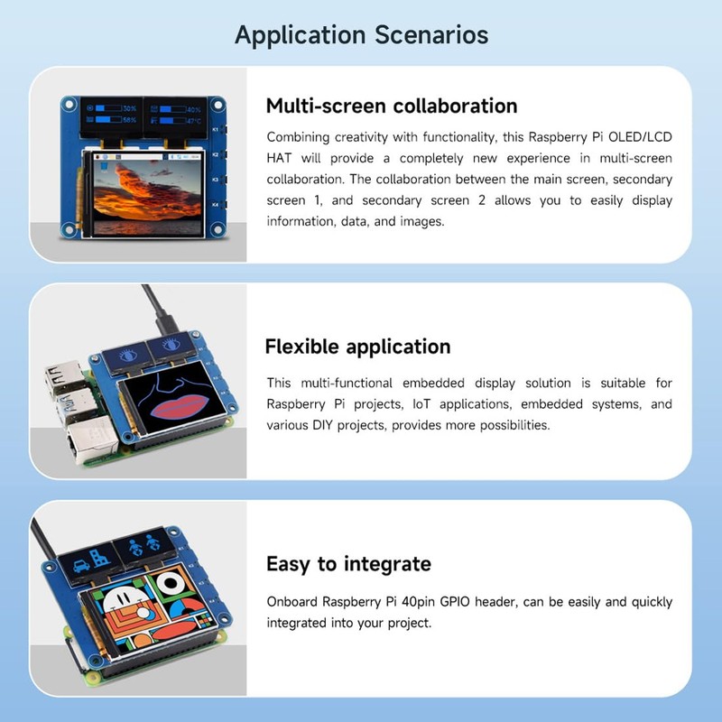 Waveshare OLED/LCD HAT, Onboard 2inch IPS LCD Main Screen and