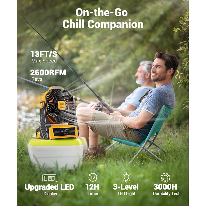 KopBeau Portable Camping Fan with Lights, 20000mAh Rechargeable Battery Operated