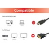 Equip HDMI-Kabel HDMI A -> DVI(18+1) St/St, 2,00 m