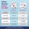 Dry Direct Ultimate Incontinence Booster Pads, Adds 3 Cups Extra