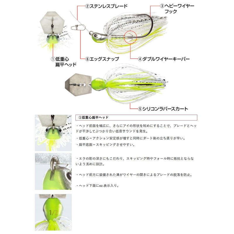 EVERGREEN Jack Hammer 1/2oz #41 GR Pumpkin Shad