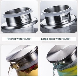 7-Pcs Glass Pitcher Set Jug with 6 Water Glasses Tumbler Cups Lid Carafe Jug with Spout Handle for Hot/Cold Tea Beverage