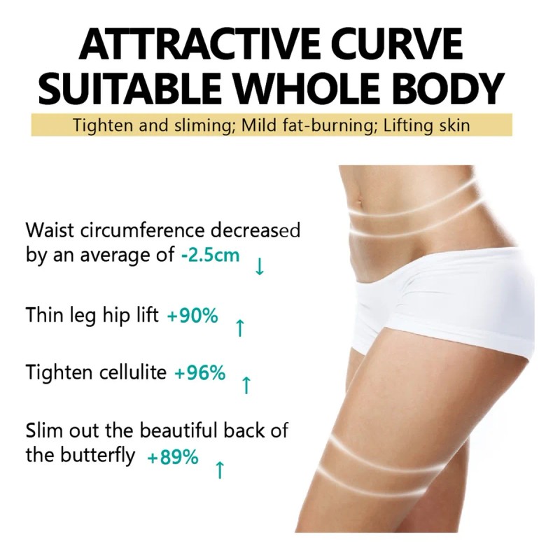 Crema Reafirmante Reductora S-shape Quema Grasa