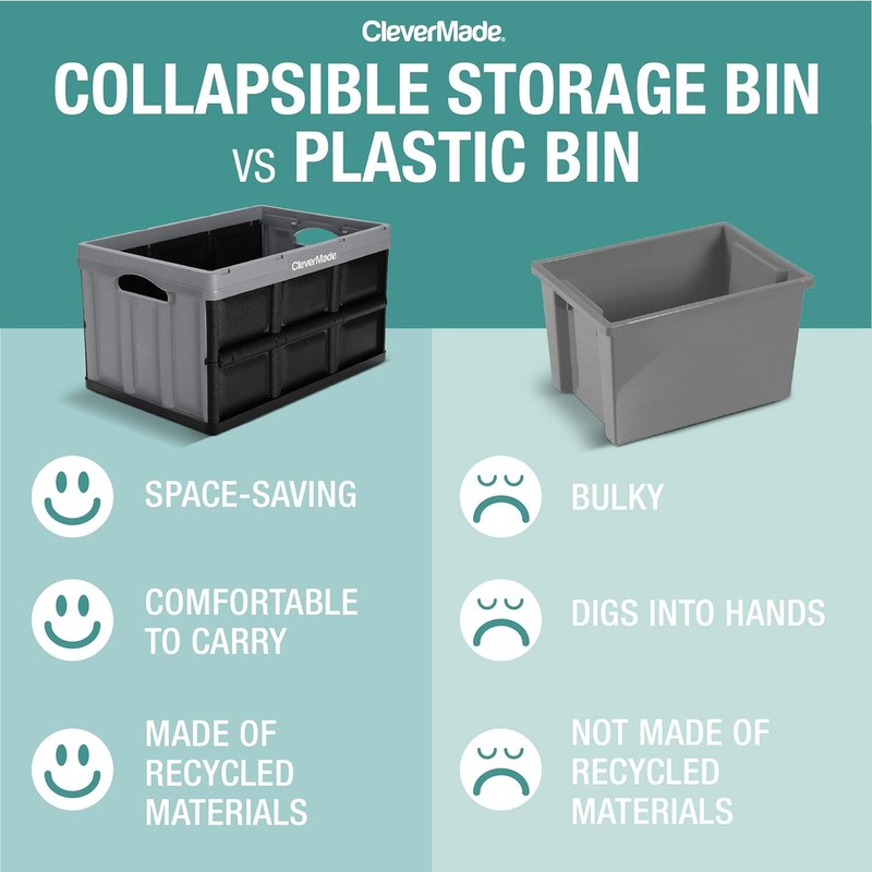 CleverMade Collapsible Storage Bins with Lids - Obsidian 3-Pack 32L