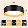 BrightHome Flush Mount Ceiling Light, 13in 2600LM 25W(300W Equiv), LED