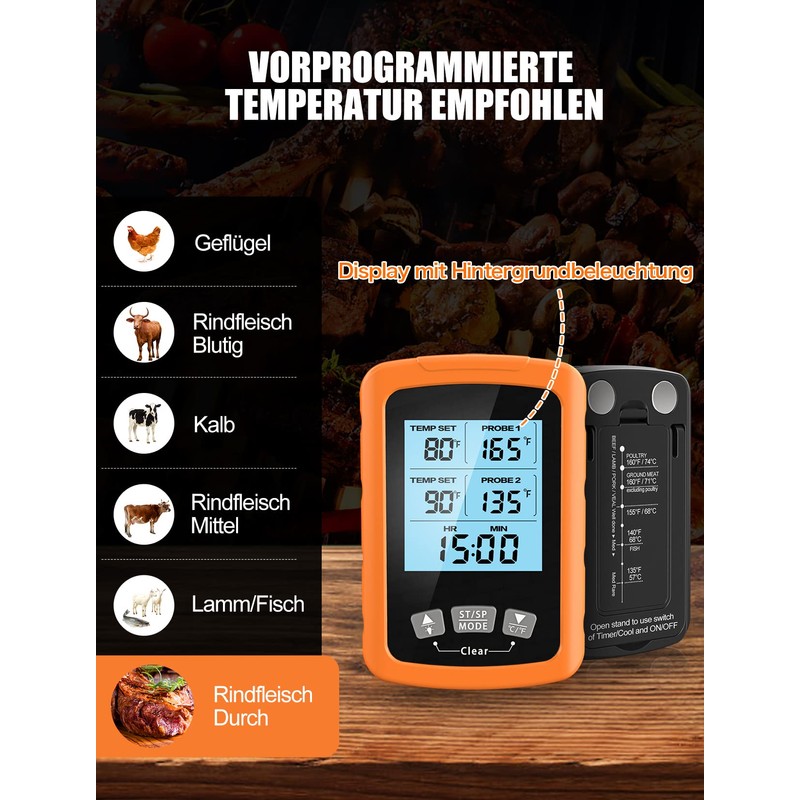 CIRYCASE Digital Meat Thermometer, Quick and Precise Read Oven Thermometer