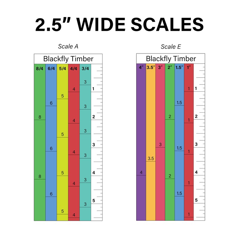 Magnetic Sawmill Scale E | 1" 1.5" 2" 3" 3.5"