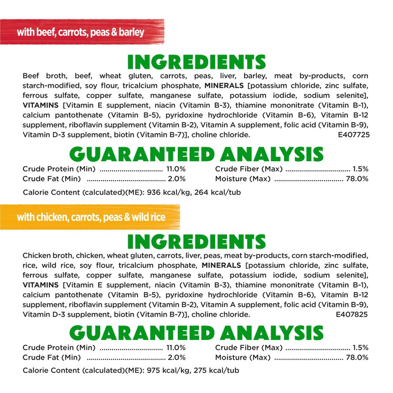 Purina Beneful Freshly Prepared Blends Wet Dog Food Variety Pack