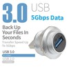 PENGLIN USB 3.0 Female to Male Waterproof Adapter, USB 3.0