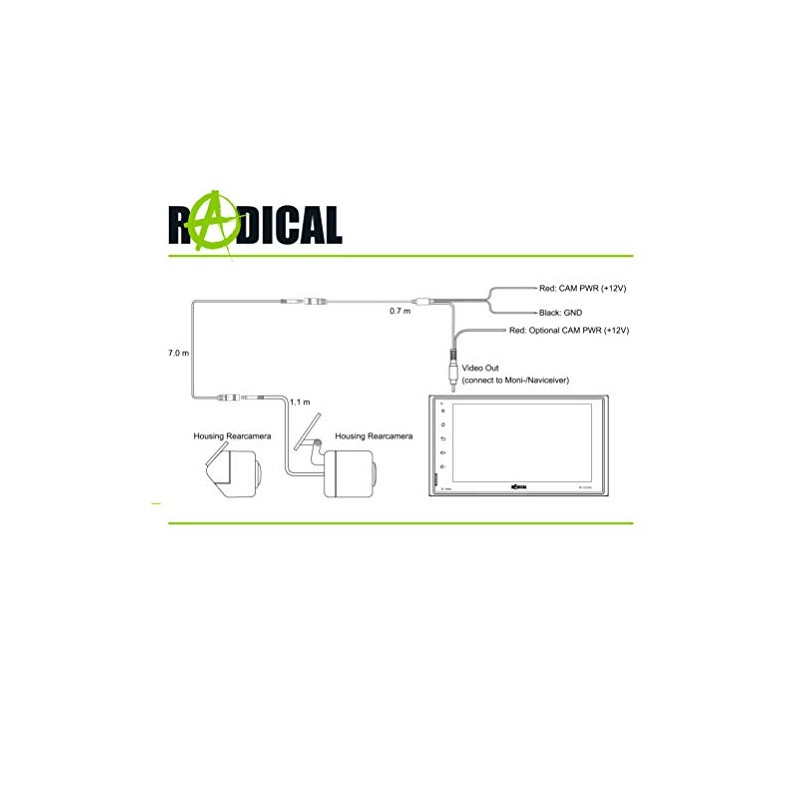 RADICAL R-C10-RV1: Compact Car Reversing Camera for Cars, Trucks and