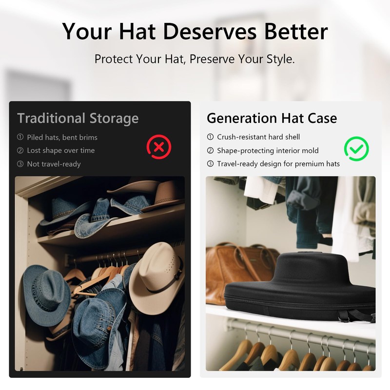 Anysiny Hat Box for Travel-Crush Proof Hat Travel Case for