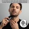 Menibeuty Replacement Shaving Head for PhiIips Series 5000 Shaving Head,