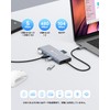 NOVOO USB C Docking Station | 12 Ports, 2 HDMI,