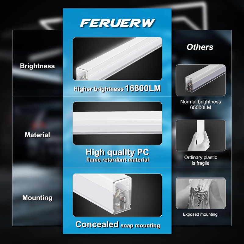 FERUERW Hexagon Garage Lights 3 Level Dimmable, High Brightness 168W