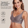 Gailife 3 Pack Nursing Bras for Breastfeeding Seamless Wireless Maternity