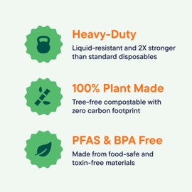 100% Compostable Clamshell Take Out Food Containers [8X8" 200-Pack] Heavy-Duty Quality to go Containers, Natural Disposable Bagasse, Eco-Friendly Biodegradable Made of Sugar Cane Fibers