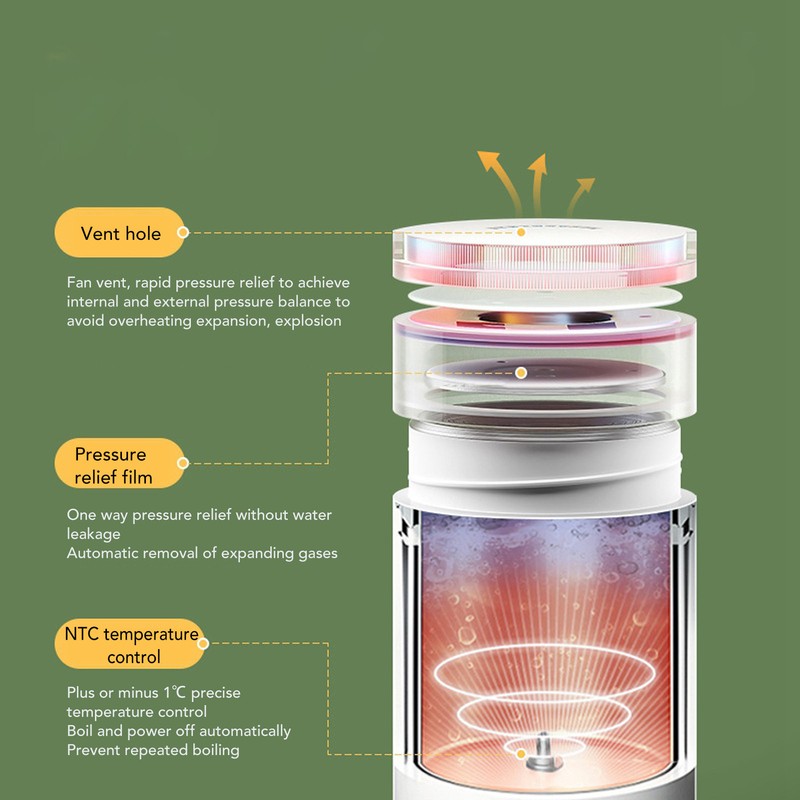 Travel Electric Kettle 450ml Temperature Control Portable Small Tea Coffee