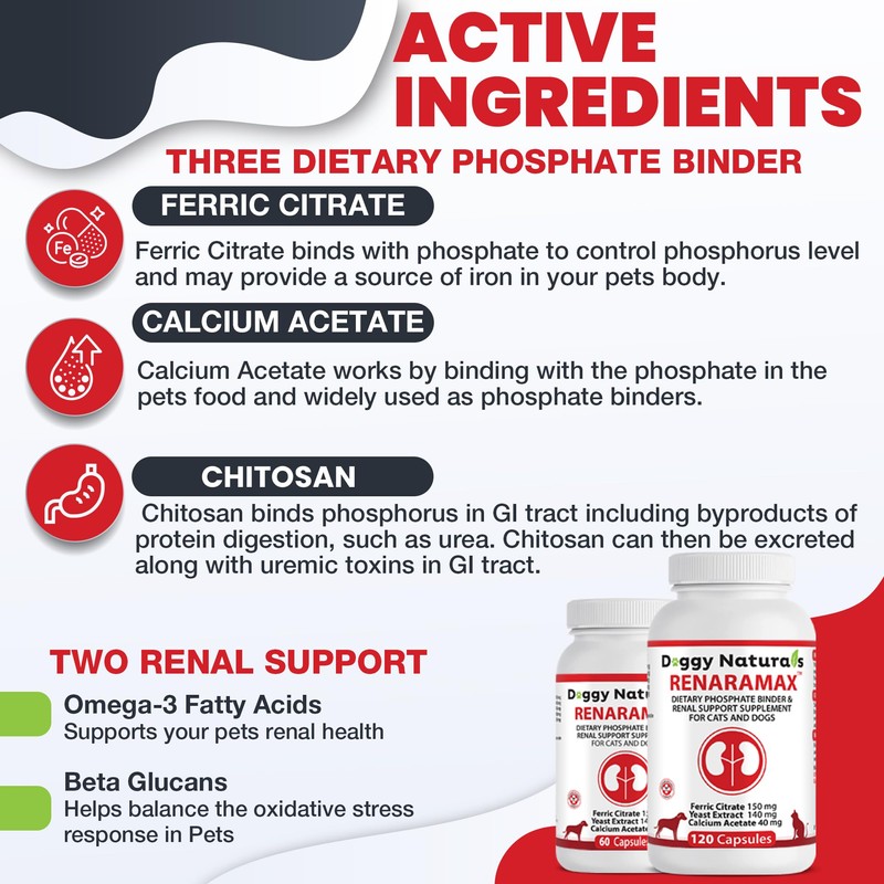 RENARAMAX Dietary Phosphate Binder and Renal Support Supplement for Cats