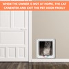 Nukoqcd Large Cat Flap 25.2cm x 23.5cm - Heavy Duty