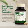 Standard Process Inc. Cholacol - Gallbladder Support Supplement - Fat