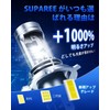 SUPAREE H4 LED Headlight, Ultra-Bright, Roadworthy, Heat Separation, High-Luminance LED