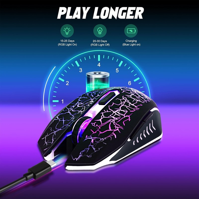 LuLabboard Wireless Gaming Mouse, Rechargeable Wireless Computer Mouse,7-Color LED,2400 DPI