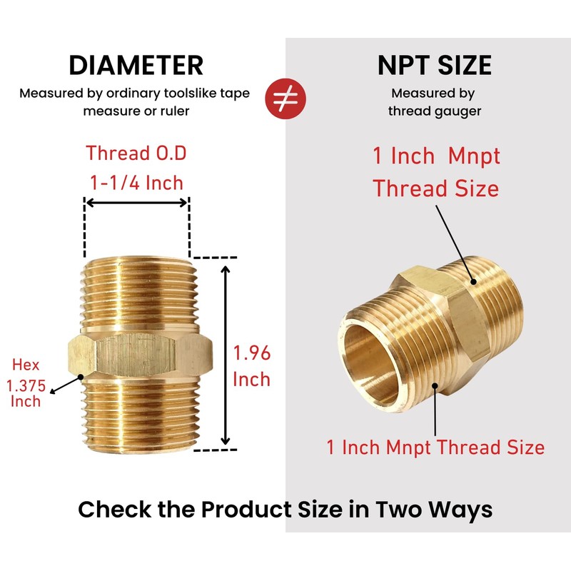 T TANYA HARDWARE 1 Inch x 1 Inch NPT Brass