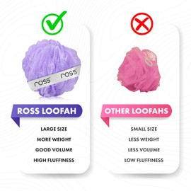ross Large Bath Loofah Sponge Scrubber Exfoliator for High Lather Cleansing (Purple and Yellow)