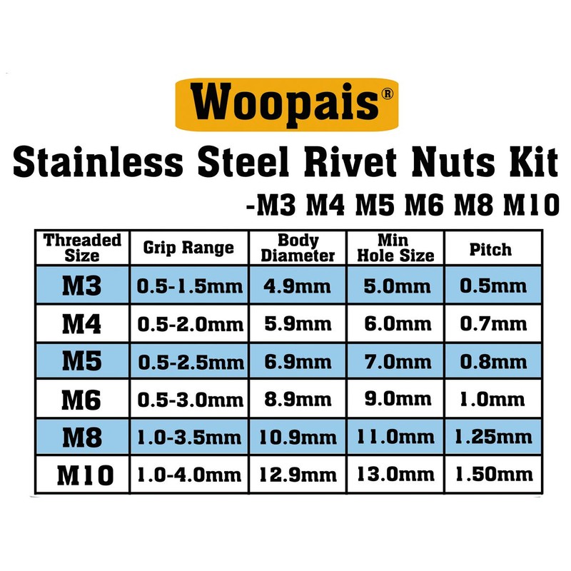 Stainless Steel Rivet Nuts M3 M4 M5 M6 M8 M10