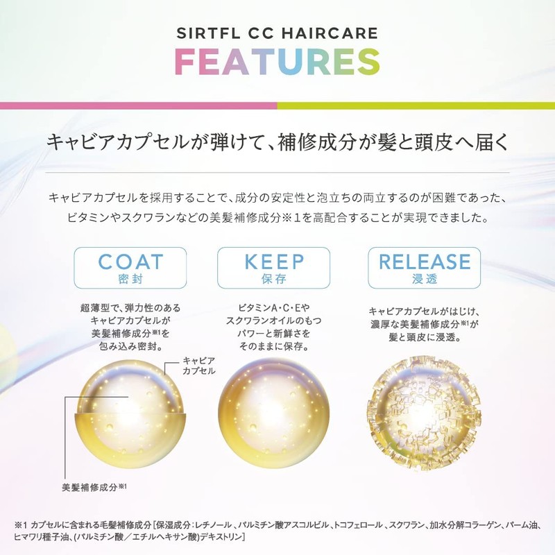 SIRTFL C.C. Moist Shampoo & Treatment, 1 Day Pouch, 10