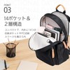 PAOIXEEL Women's Men's A4 Large Capacity PC Backpack, Commuting to