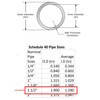 CIRCOPACK Furniture Grade Light-Grip ABS Clamps for 1-1/2 Inch PVC