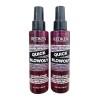 Redken Quick Blowout Heat Protecting Formula 4.2 oz. Pack of 2.
