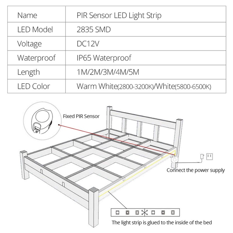 FOLGEMIR 4 m Warm White LED Bed Night Light, Flexible